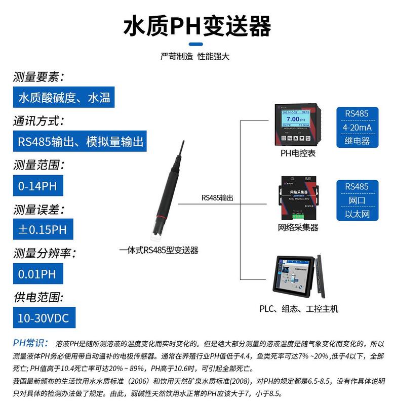 水質(zhì)PH、溫度二合一變送器